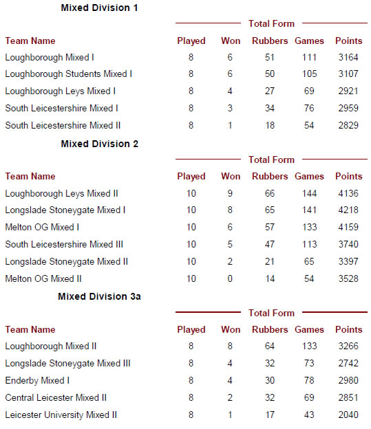 mx1