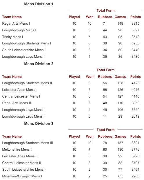 mens1