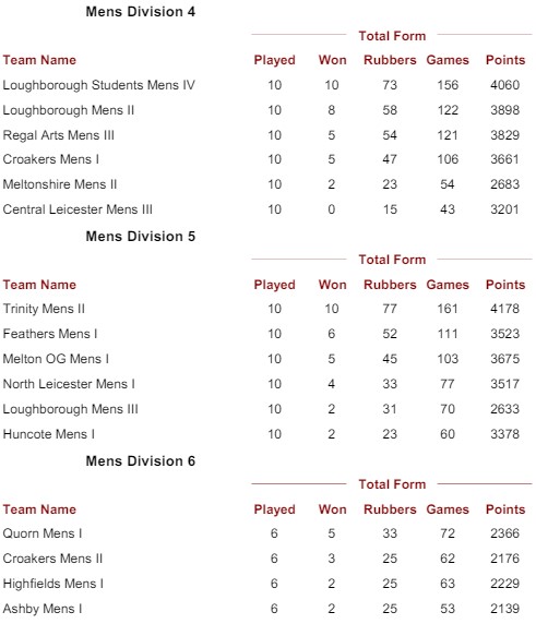 mens2